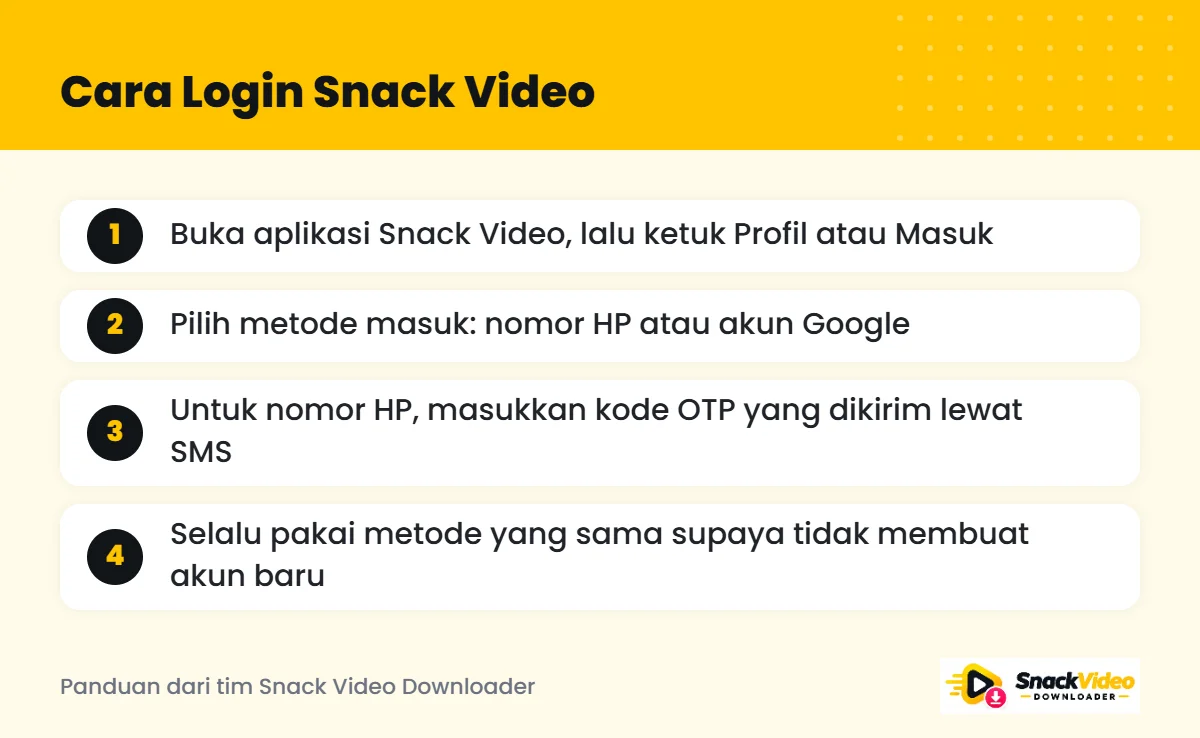 Infografis cara login Snack Video dengan nomor HP (kode OTP) atau akun Google