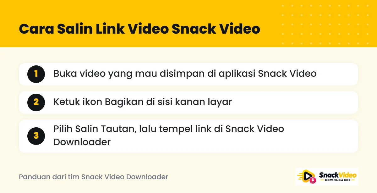 Infografis cara salin link video Snack Video lewat tombol Bagikan lalu Salin Tautan