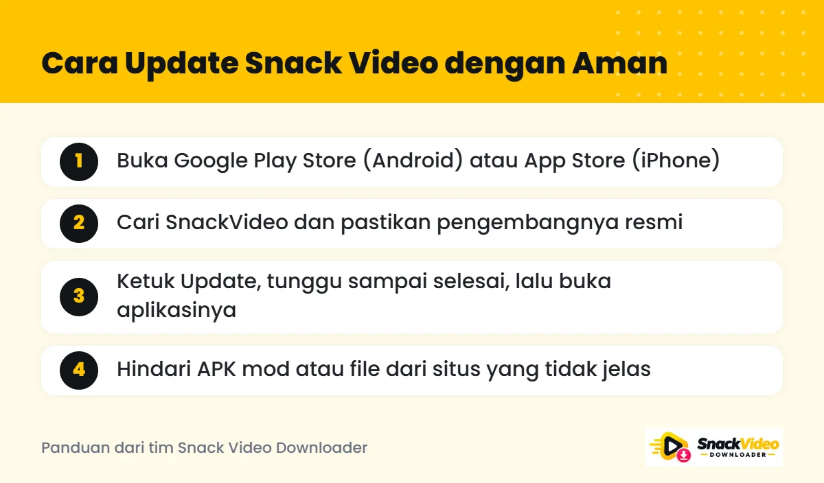 Infografis cara update Snack Video dengan aman lewat Play Store dan App Store