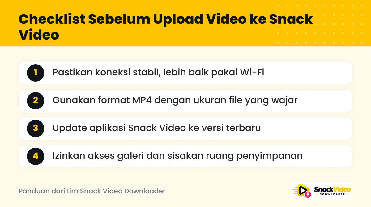 Infografis checklist sebelum upload video ke Snack Video: koneksi, format MP4, update aplikasi, izin galeri
