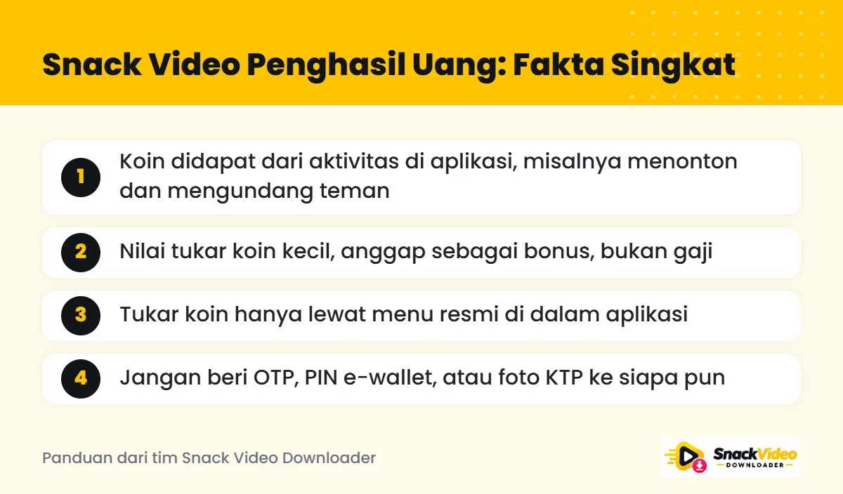 Infografis fakta Snack Video penghasil uang: cara dapat koin, nilai tukar, dan tips keamanan